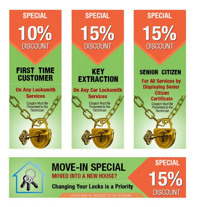 Doling MO Locksmith Store, Doling, MO 417-356-3234 - coupon1-set-four